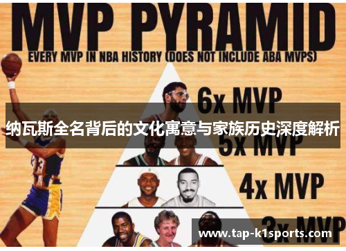 纳瓦斯全名背后的文化寓意与家族历史深度解析