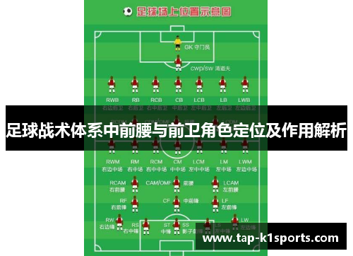 足球战术体系中前腰与前卫角色定位及作用解析