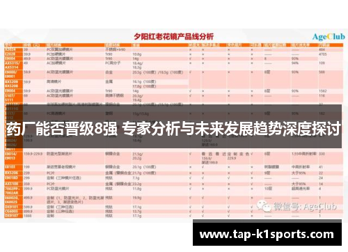 药厂能否晋级8强 专家分析与未来发展趋势深度探讨