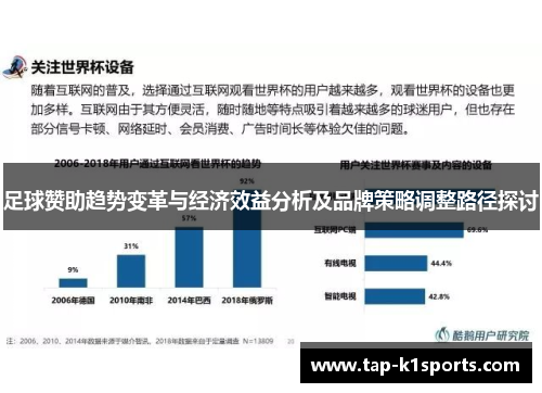 足球赞助趋势变革与经济效益分析及品牌策略调整路径探讨