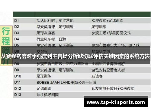从赛程密度对手强度到主客场分析欧协联评估关键因素的系统方法
