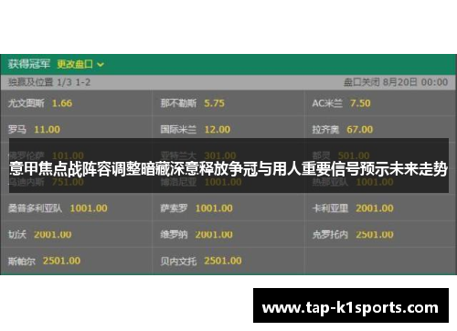 意甲焦点战阵容调整暗藏深意释放争冠与用人重要信号预示未来走势