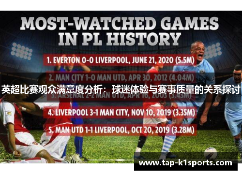 英超比赛观众满意度分析：球迷体验与赛事质量的关系探讨
