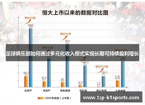 足球俱乐部如何通过多元化收入模式实现长期可持续盈利增长